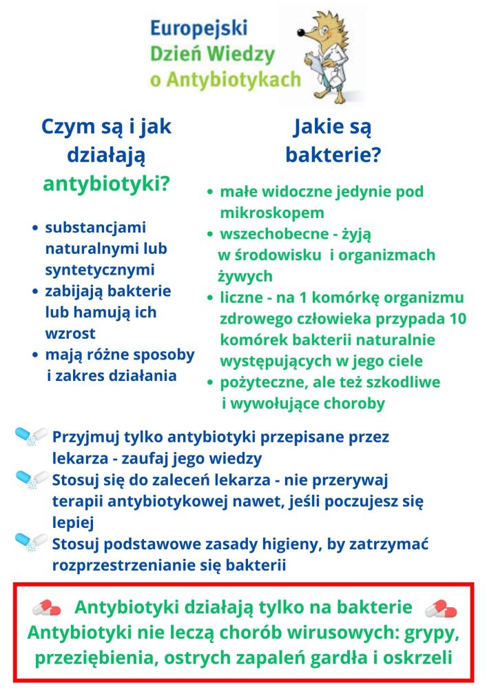 Plakat przedstawia informacje dotyczące antybiotyków.